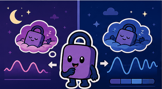 REM vs Non-REM Sleep: A Complete Comparison Guide